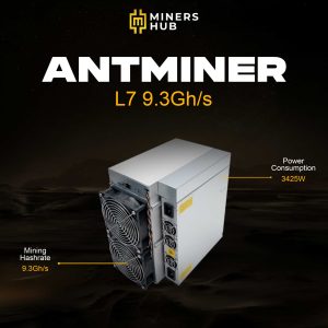 Antminer L7 9.3Gh/s
