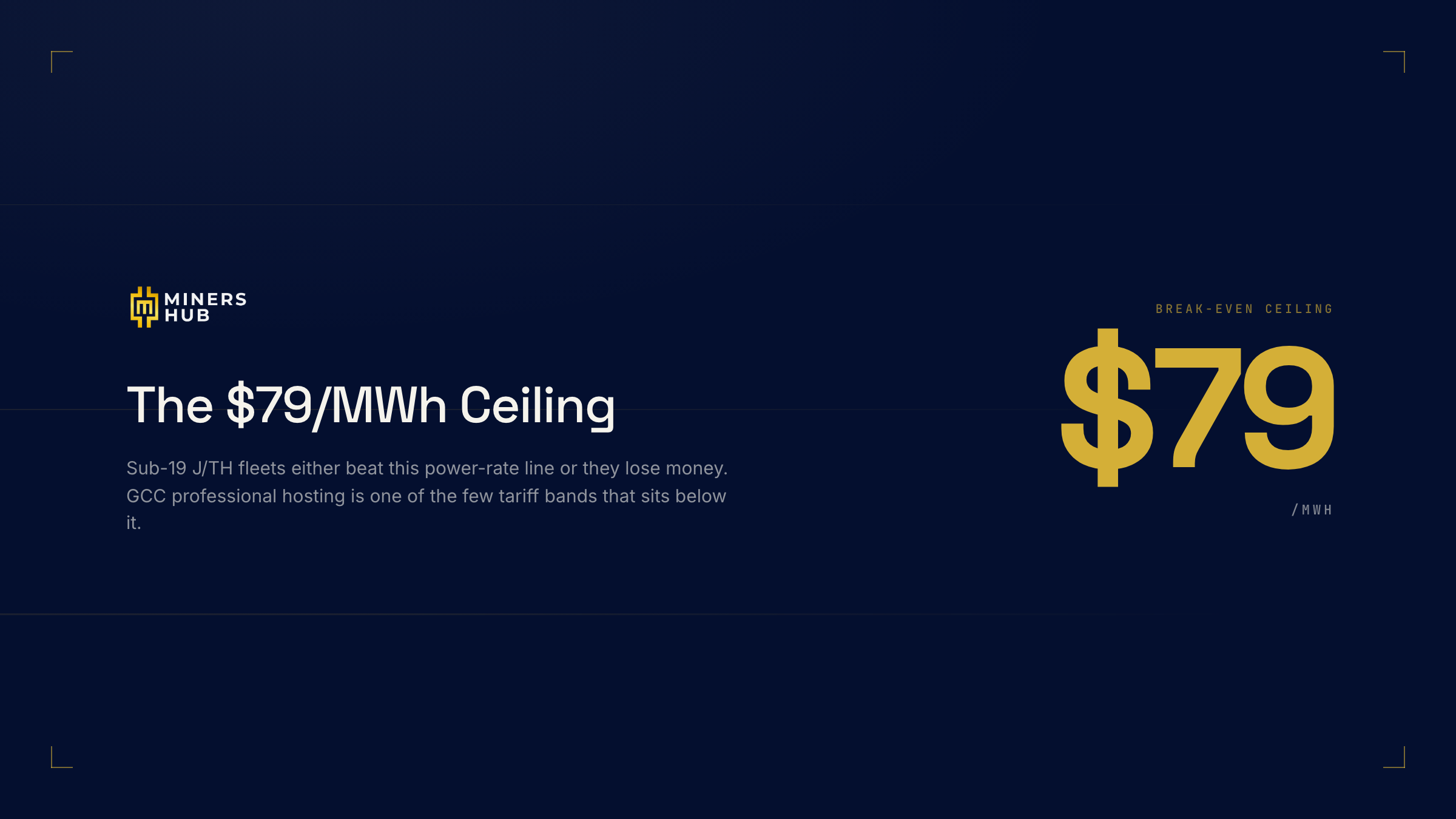 The $79/MWh break-even ceiling — sub-19 J/TH fleets either clear this power rate or lose money